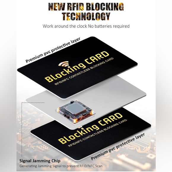 RFID Blocking Card | Contactless Credit Card Protector | Anti-Skimming Insert - Picture 2 of 4